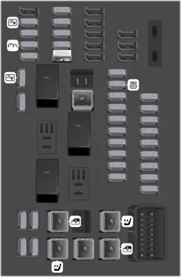 Bloque de fusibles del panel de instrumentos