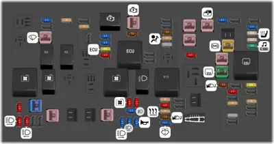 Caja de Fusibles del Compartimiento del Motor