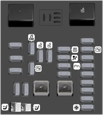Bloque de fusibles del tablero de instrumentos