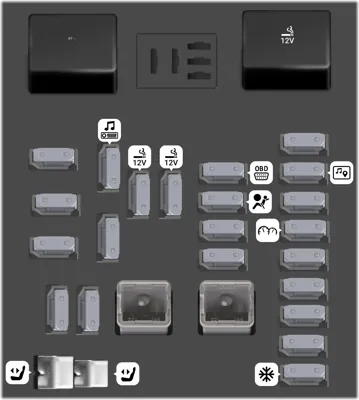 Bloque de fusibles del tablero de instrumentos