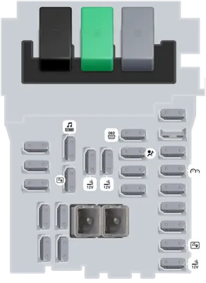 Bloque de fusibles del panel de instrumentos
