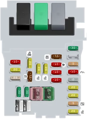 Bloque de fusibles del tablero de instrumentos