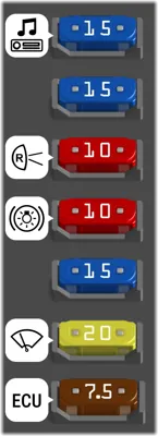 Instrumento combinado (Vista izquierda)