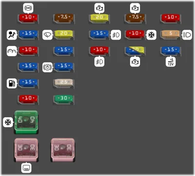 Panel de instrumentos
