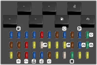 Interior Fuse Box