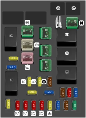 Engine Fuse Box