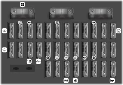 Bloque de Fusibles del Tablero de Instrumentos (Lado del Conductor)