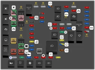Bloque de fusibles bajo el capó (CTS-V)