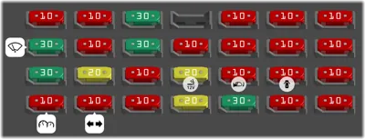 Bloque de fusibles del compartimento del maletero