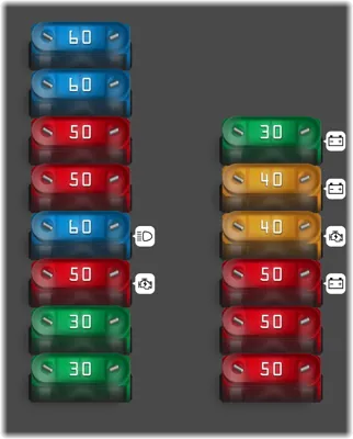 Bloque de Maxi-fusibles del compartimiento del motor