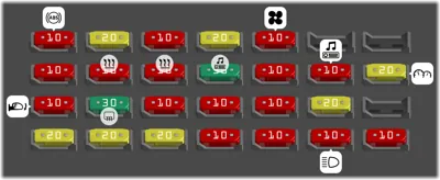 Bloque de fusibles del compartimiento trasero