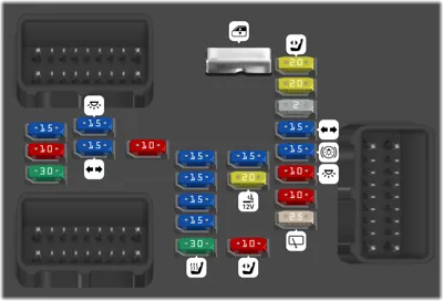 Bloque de Fusibles del Tablero de Instrumentos