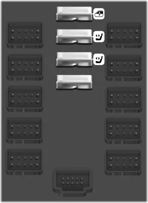 Bloque de Fusibles del Panel de Instrumentos Central