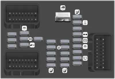 Bloque de Fusibles del Panel de Instrumentos