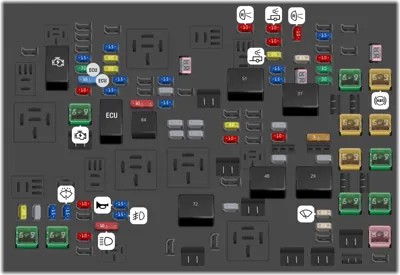 Bloque de Fusibles del Compartimento del Motor