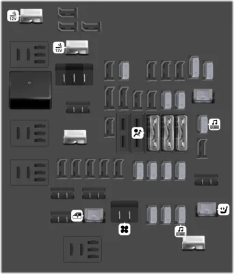 Bloque de Fusibles del Tablero de Instrumentos (Derecho)
