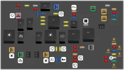 Bloque de fusibles del compartimento del motor