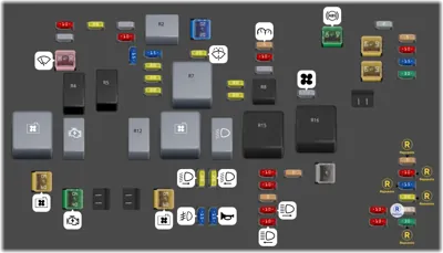 Bloque de Fusibles del Compartimento del Motor