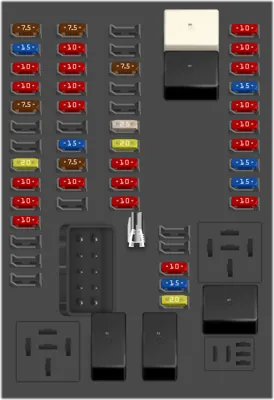 Caja de fusibles interior