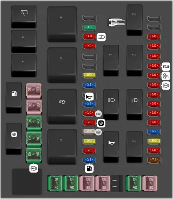 Caja de fusibles del compartimento del motor