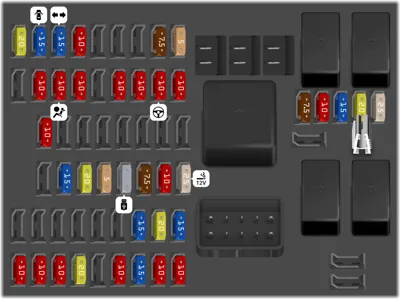 Compartimiento Interno