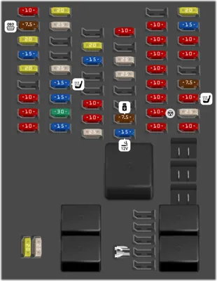 Panel de Instrumentos