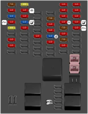 Compartimiento Interno
