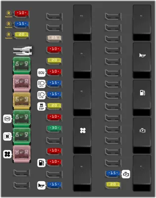 Panel de fusibles del motor [1.6L]