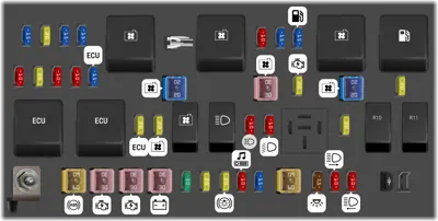 Engine compartment fuse box