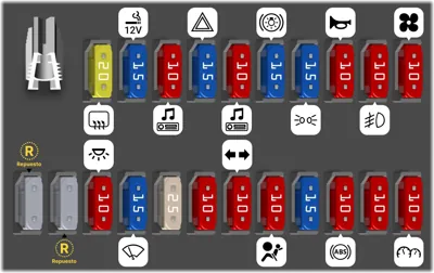 Fusiblera del habitáculo (Ver. 1)
