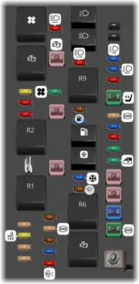 Panel de Fusibles del Motor