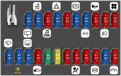Fusiblera del habitáculo (Ver. 2)