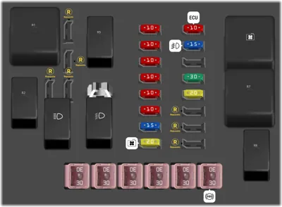 Engine fuse box