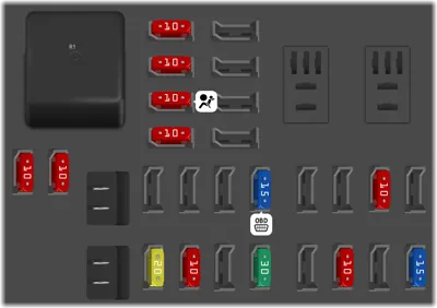 Caja de fusibles y relés del tablero de instrumentos