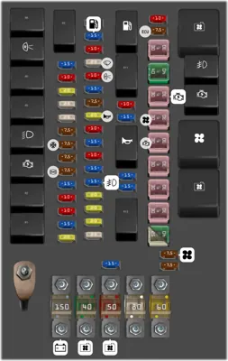 Caja de fusibles en el compartimento del motor (Ver. 1)