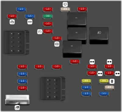 Bloque de Fusibles del Tablero de Instrumentos