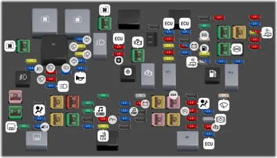 Bloque de Fusibles Bajo el Capó