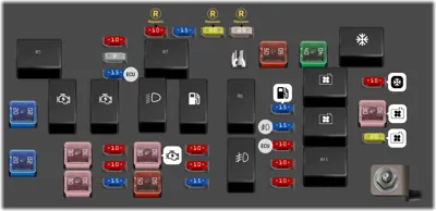 Bloque de Fusibles del Compartimento del Motor