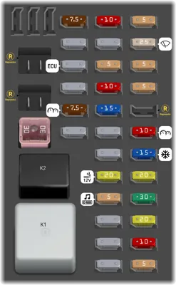 Tablero de instrumentos