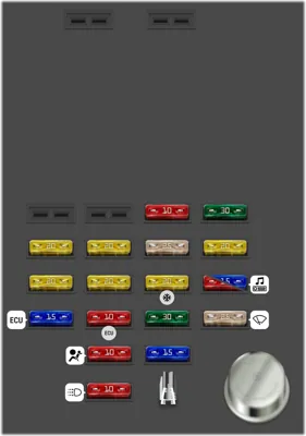 Fusibles e Interruptores de Circuito (Ver. 2)