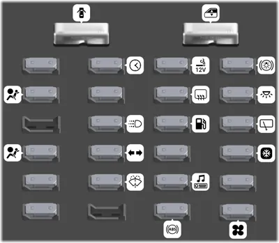 Bloque de fusibles del tablero de instrumentos