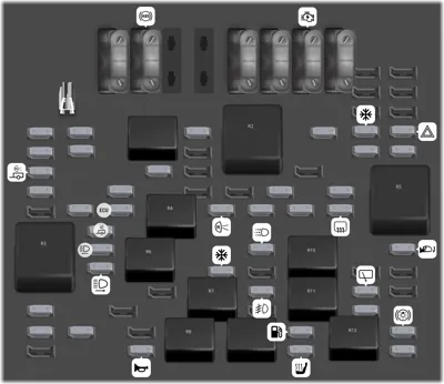 Bloque de Fusibles del Compartimento del Motor