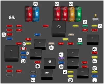 Bloque de Fusibles del Compartimento del Motor