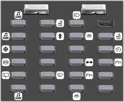 Bloque de Fusibles del Tablero de Instrumentos