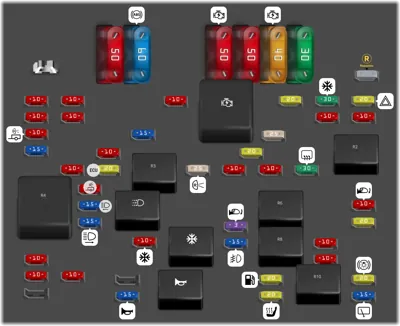 Bloque de Fusibles del Compartimento del Motor