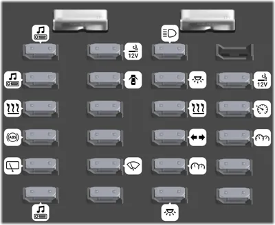 Bloque de fusibles del tablero de instrumentos