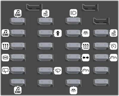 Bloque de fusibles del tablero de instrumentos