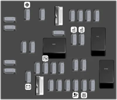 Bloque de fusibles del tablero de instrumentos