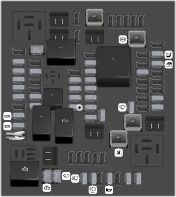 Bloque de fusibles del compartimiento del motor