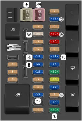 Disposición de la caja de fusibles interior